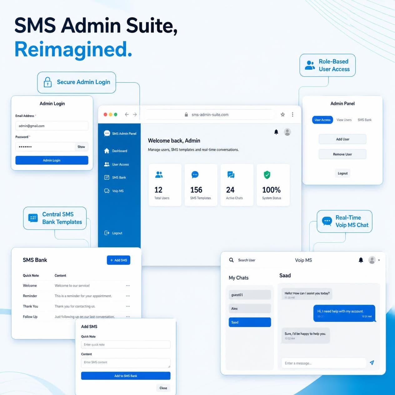 SMS LYNX real-time chat interface